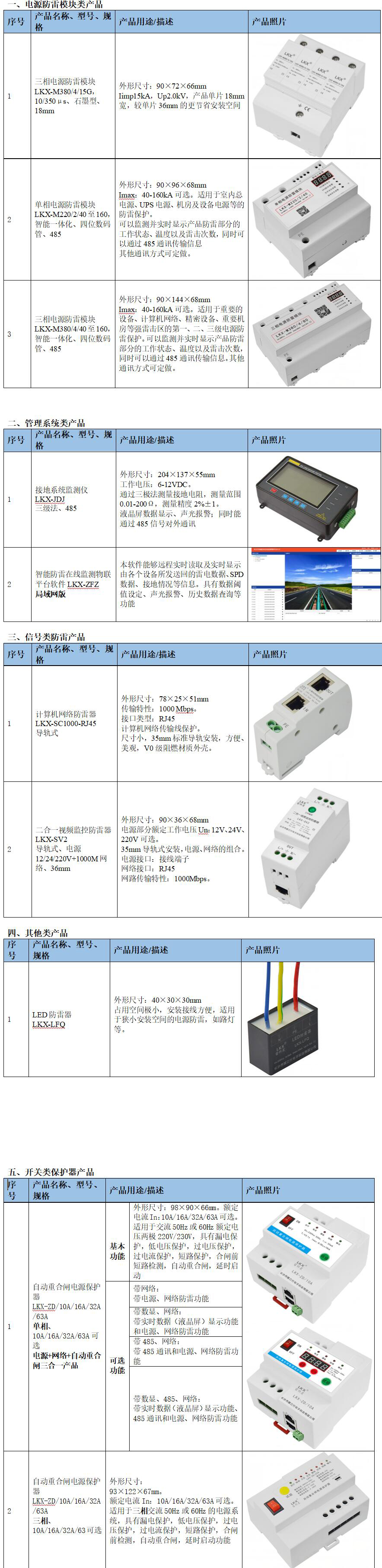 QQ截圖20220720125940.jpg